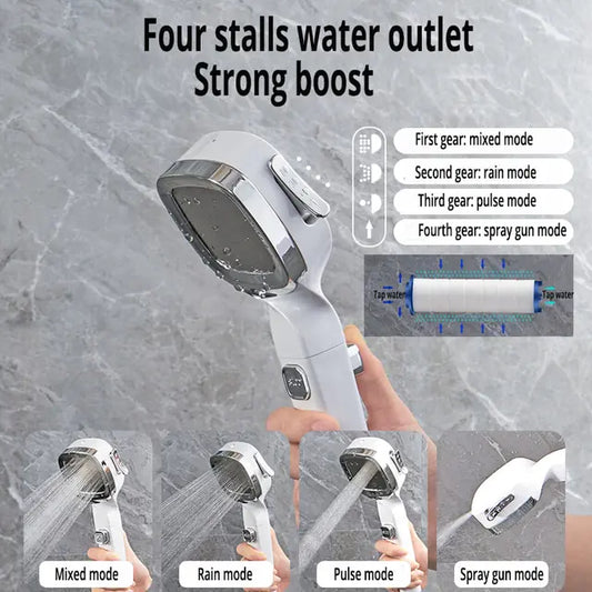 Adjustable Bath Shower Heads