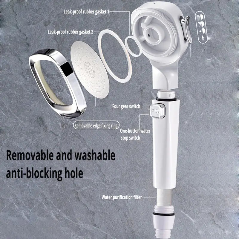 Adjustable Bath Shower Heads